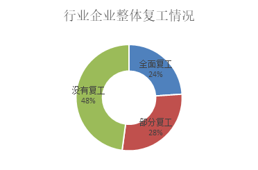 自助5.png