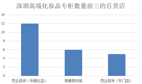 化11.png