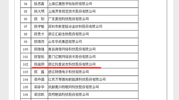 托普云農董事長陳渝陽成功入選科技創新創業人才名單