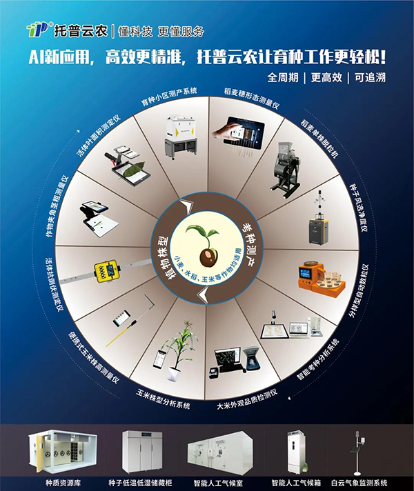 托普云農育種信息化智能裝備