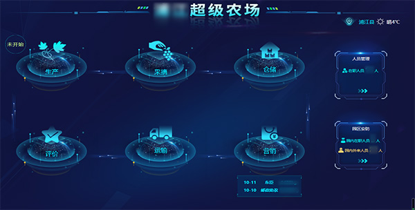 浦江“超級農場”平臺圖