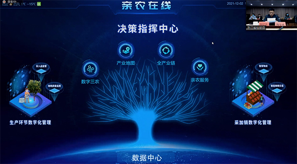 托普云農數字農業綜合解決方案部分國內應用場景