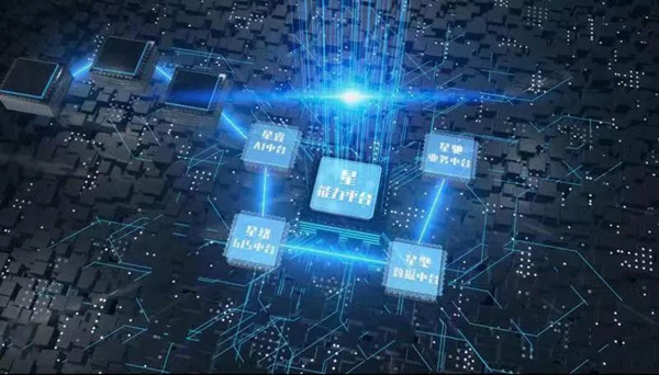 森特“星”系列能力共享平臺