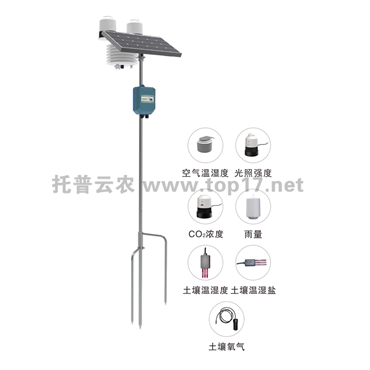 便攜式自動氣象站